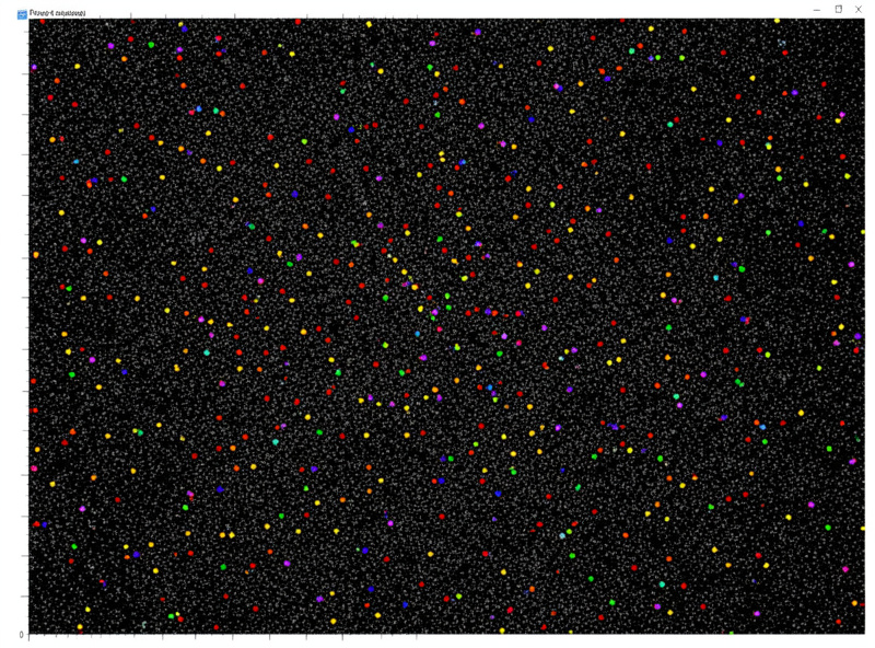 Photometric color calibration measuring star colors against a catalog on a deep-sky image